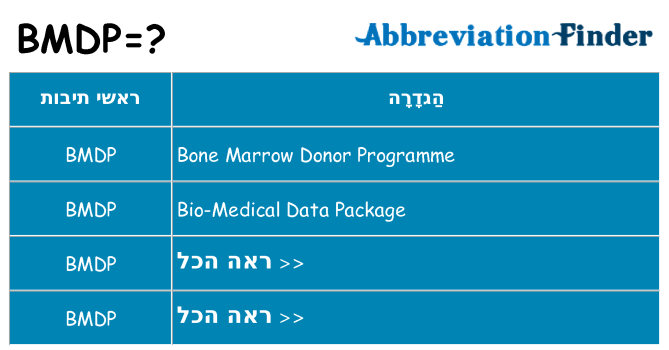 מה הפירוש bmdp