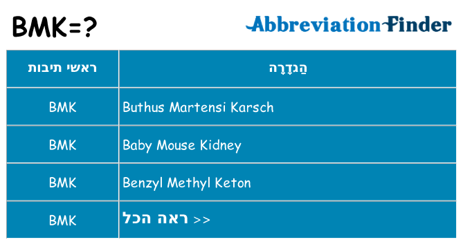 מה הפירוש bmk