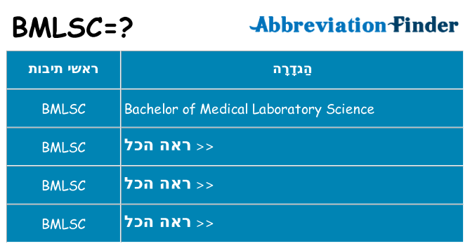 מה הפירוש bmlsc