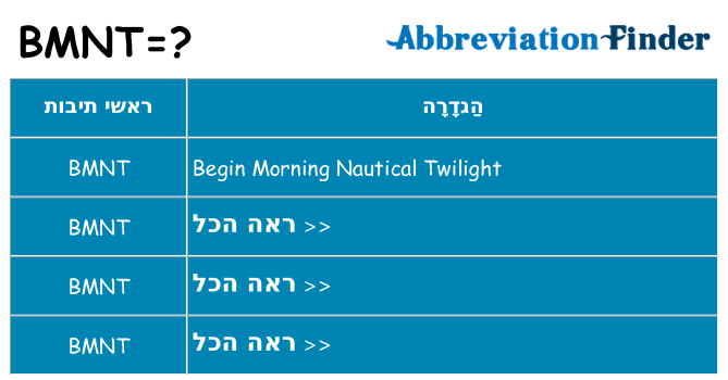 מה הפירוש bmnt