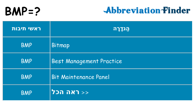 מה הפירוש bmp