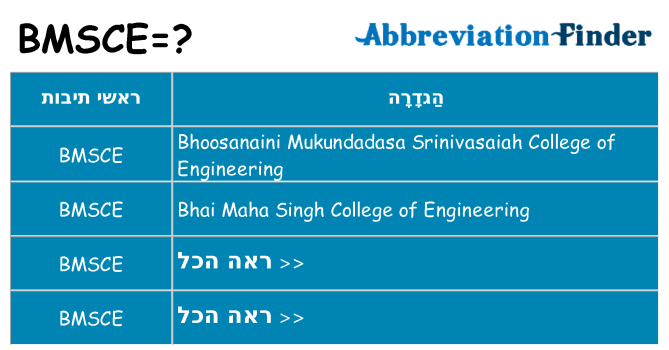 מה הפירוש bmsce