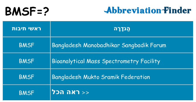 מה הפירוש bmsf