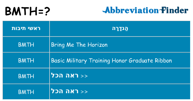 מה הפירוש bmth