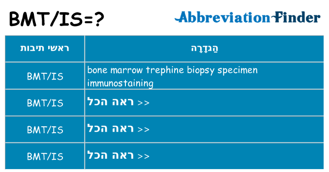 מה הפירוש bmtis