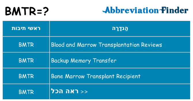 מה הפירוש bmtr
