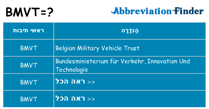 מה הפירוש bmvt
