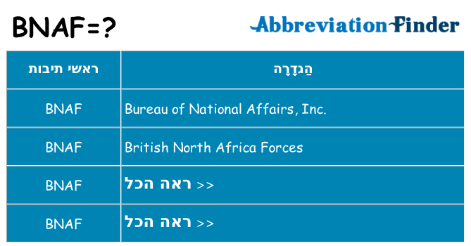 מה הפירוש bnaf