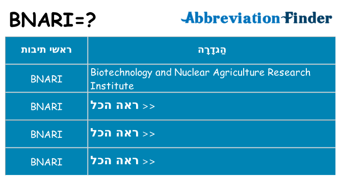 מה הפירוש bnari