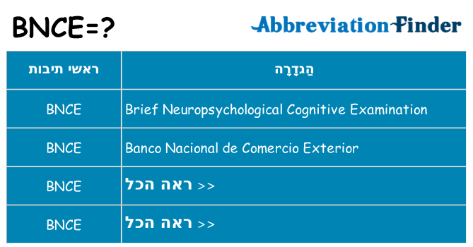מה הפירוש bnce
