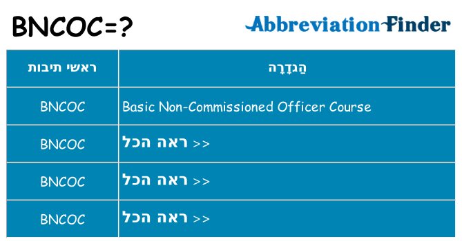 מה הפירוש bncoc