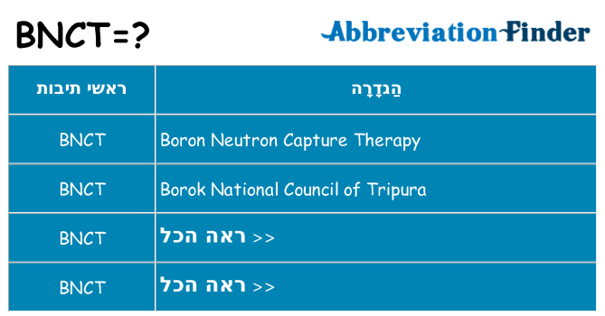 מה הפירוש bnct