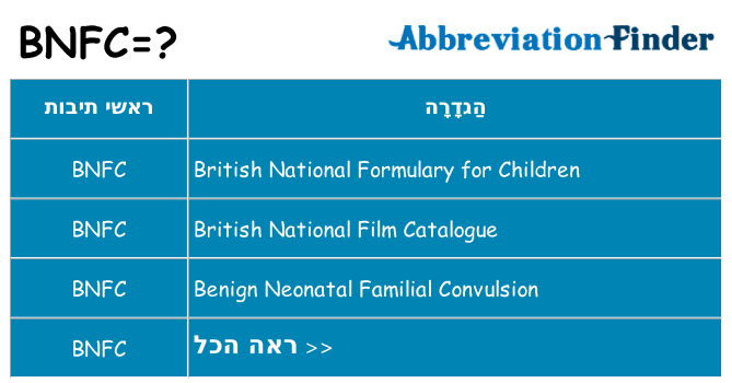 מה הפירוש bnfc