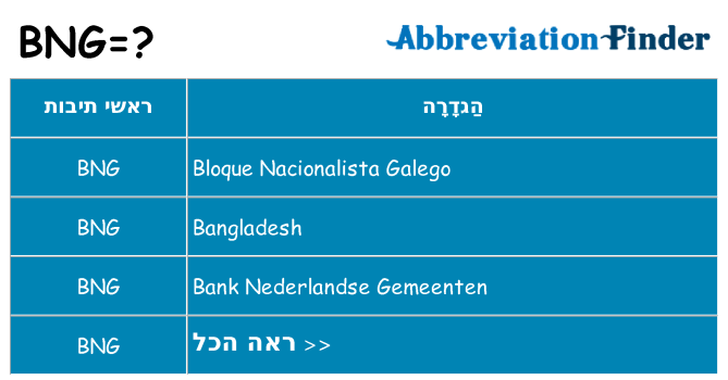 מה הפירוש bng