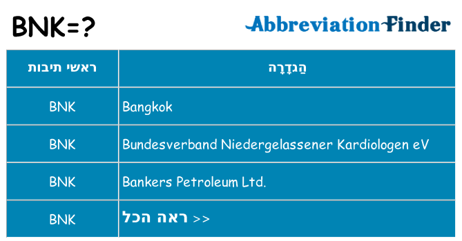 מה הפירוש bnk