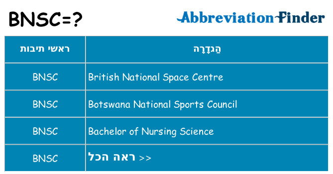 מה הפירוש bnsc
