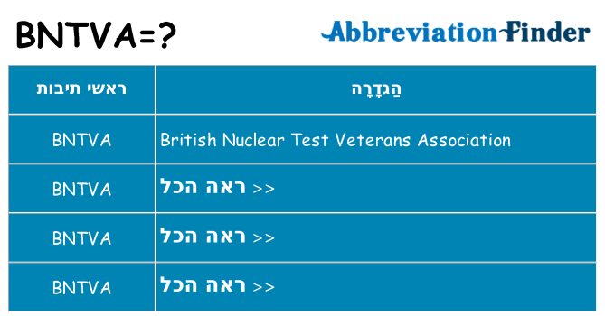 מה הפירוש bntva
