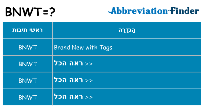 מה הפירוש bnwt