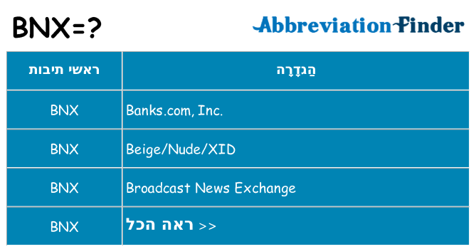 מה הפירוש bnx