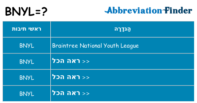 מה הפירוש bnyl