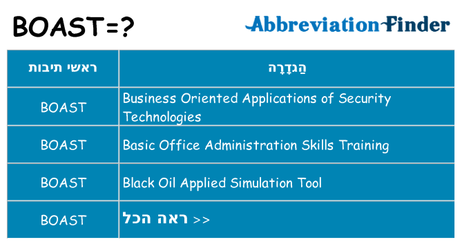מה הפירוש boast