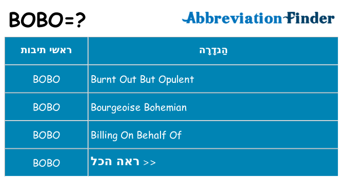 מה הפירוש bobo