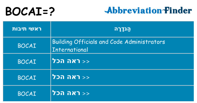 מה הפירוש bocai