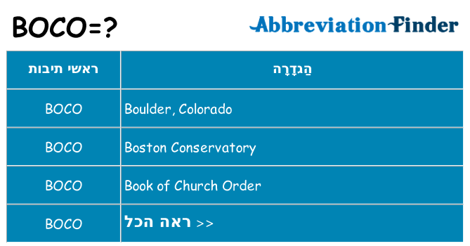 מה הפירוש boco