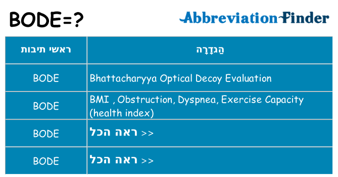 מה הפירוש bode