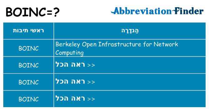 מה הפירוש boinc