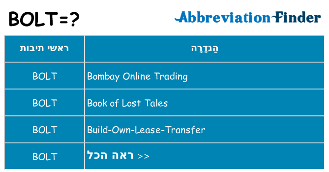 מה הפירוש bolt