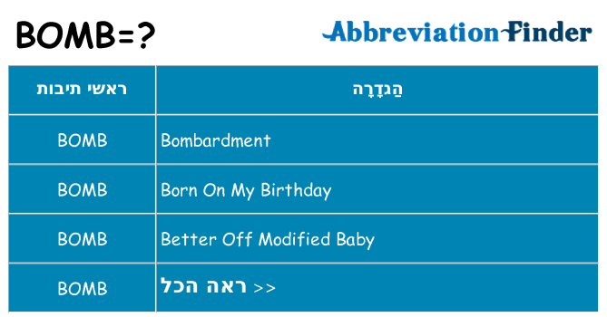מה הפירוש bomb