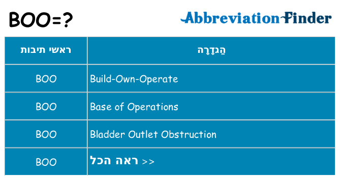 מה הפירוש boo