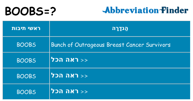 מה הפירוש boobs