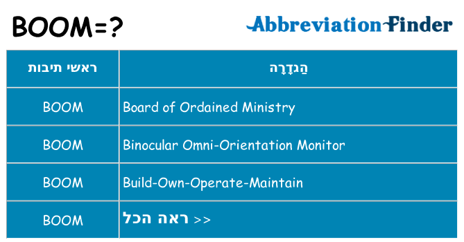 מה הפירוש boom
