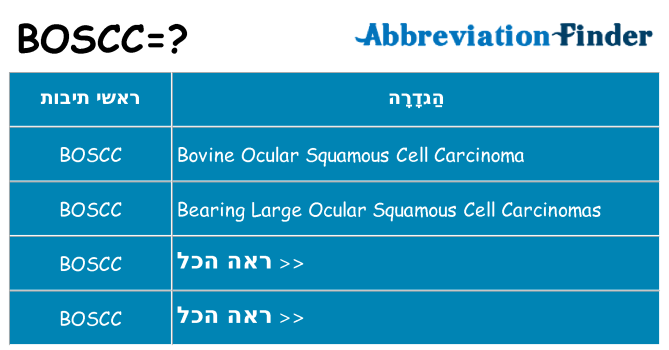 מה הפירוש boscc
