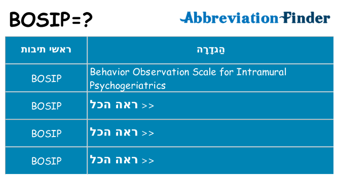 מה הפירוש bosip