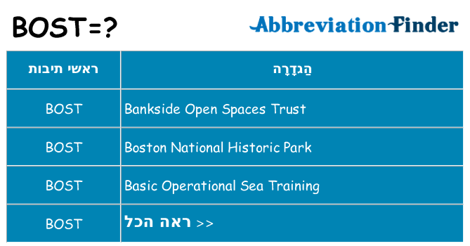 מה הפירוש bost