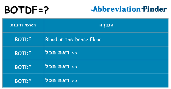 מה הפירוש botdf
