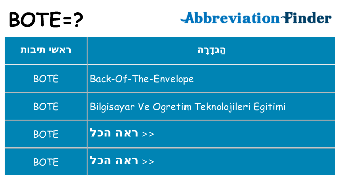 מה הפירוש bote