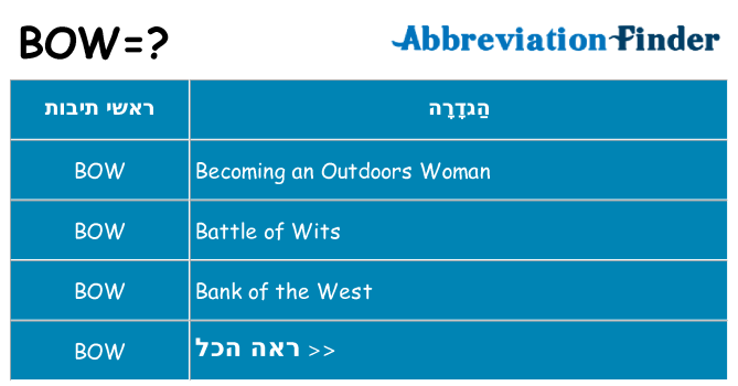 מה הפירוש bow