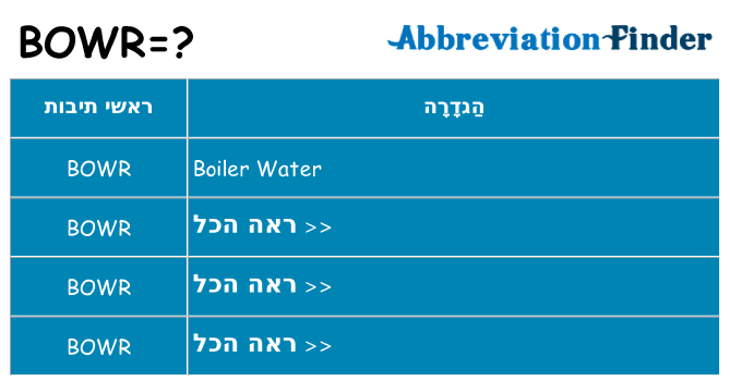 מה הפירוש bowr