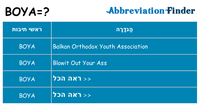 מה הפירוש boya