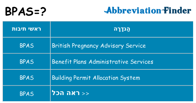 מה הפירוש bpas