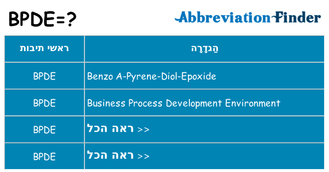 מה הפירוש bpde