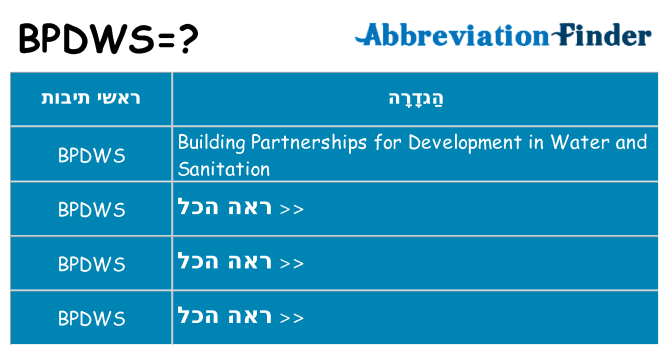 מה הפירוש bpdws