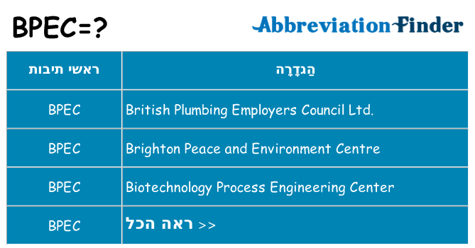 מה הפירוש bpec