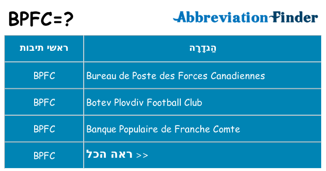 מה הפירוש bpfc