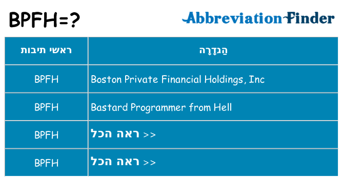 מה הפירוש bpfh