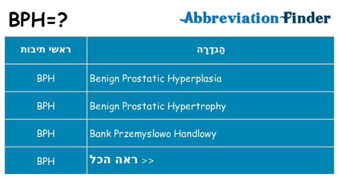 מה הפירוש bph